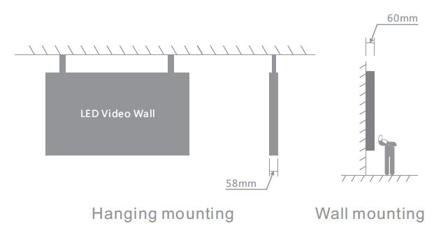 Twm Led Video Wall Isemc