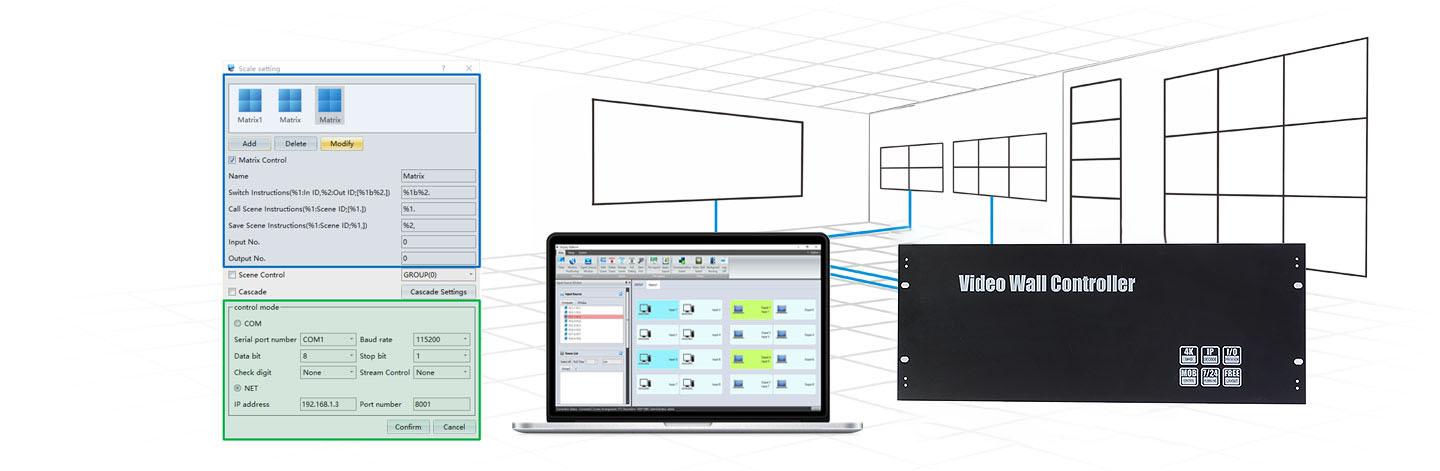 Seamless Matrix Switch and Multi-Group Control