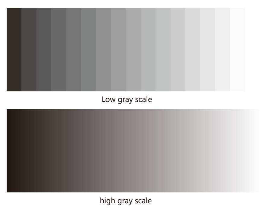 Low brightness with high gray scale